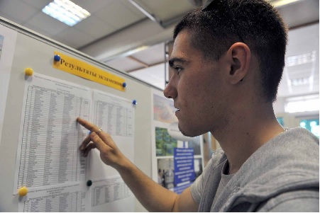 Абитуриенты