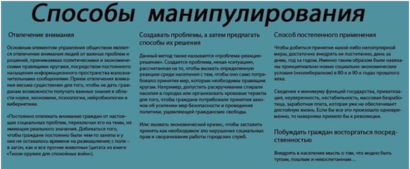 Штампы СМИ-пропаганды