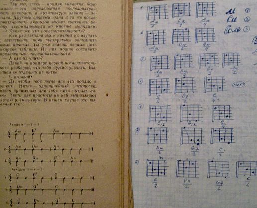 4. руслан и людмила. приложение для шести струнной