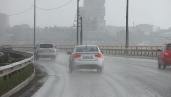 Глобальные выводы