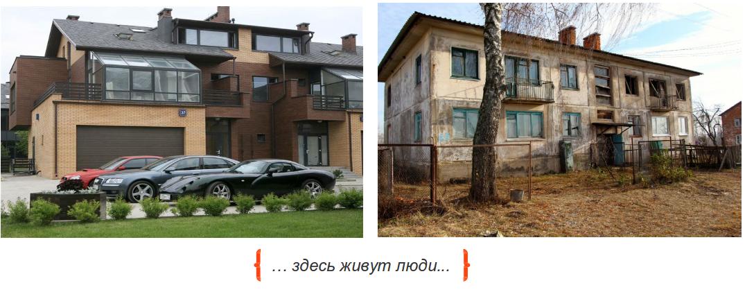 Трубы и срубы. Контрастный пейзаж