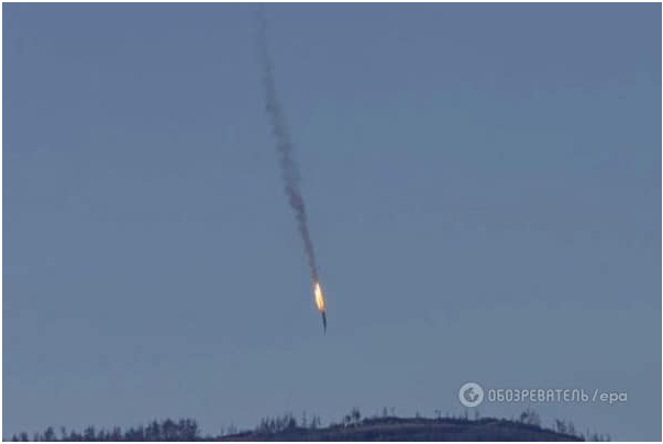 Тяжело в учении - легко воевать