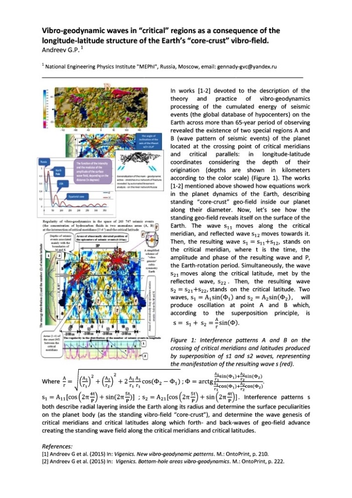 Vibro-geodynamic waves as a core-crust vibro-field
