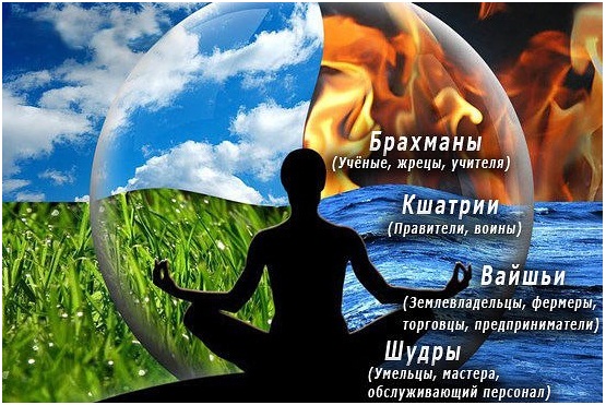 Какого мужа выбрать?