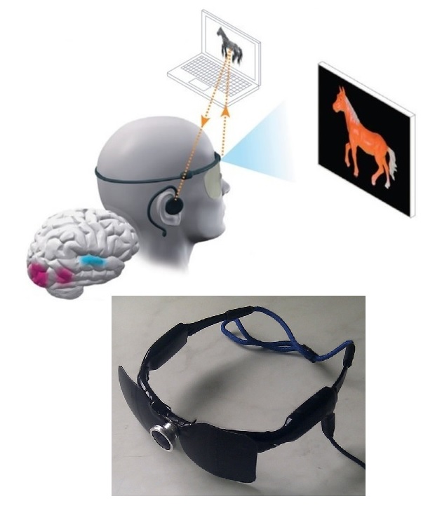 vOICe звуковое зрение