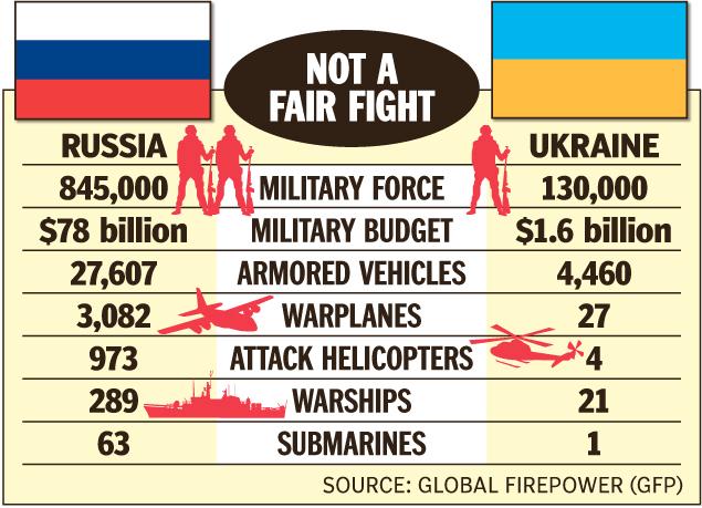 Украина. Война за независимость 2014-2017, ч. II
