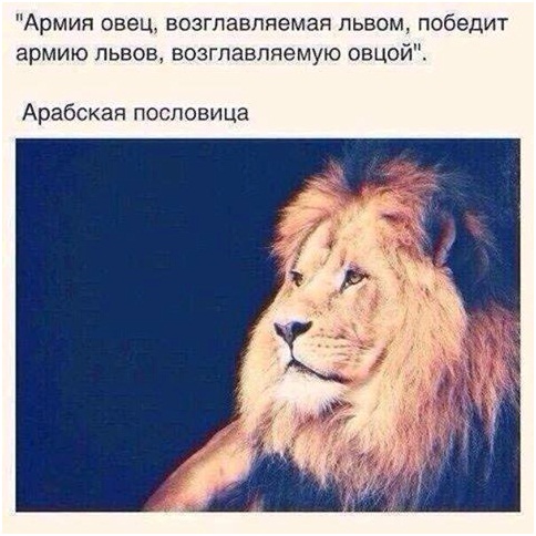 Кто возглавляет армию