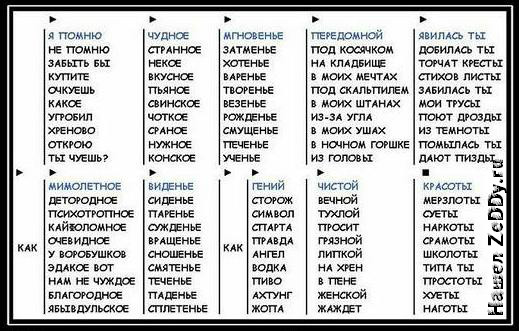 Рецепт для поэтов