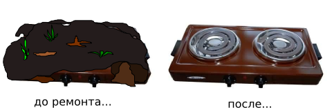 Ремонт электроплиты Мечта