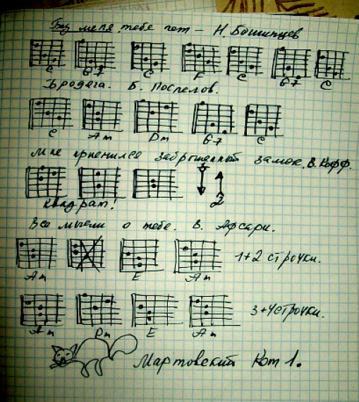 Сбонтк он маркоу ктот 1