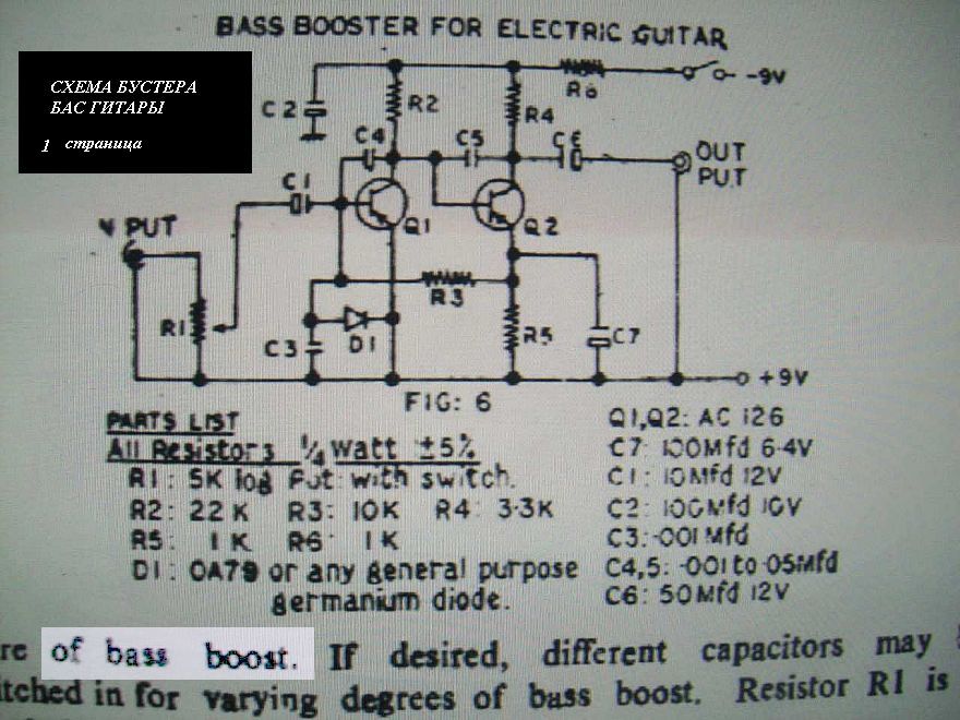 Стр. 62 Гитара полу акустическая Агриппина 1745
