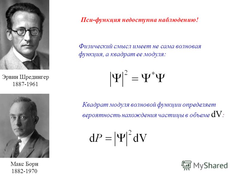 Пси функция. Квадрат пси функции. Физический смысл волновой функции. Волновая функция пси.