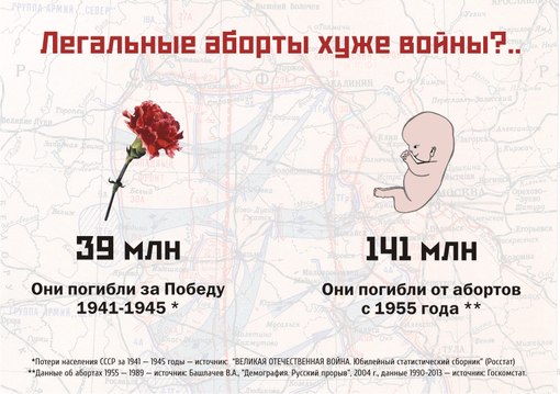 Абортарий века