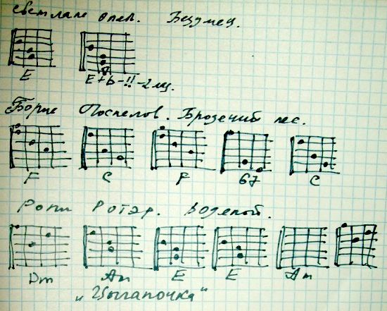 Стр. 53 Летние песни под гитару 2
