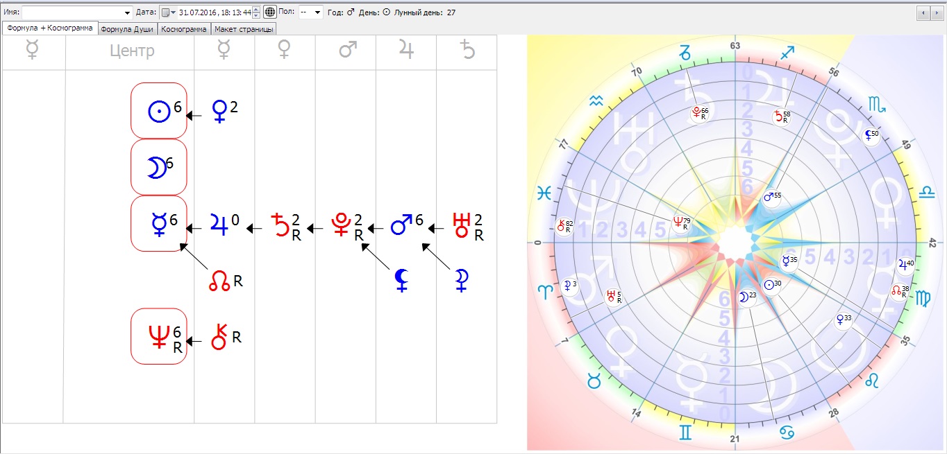 Душа расшифрована. Формула души расшифровка символов. Планеты обозначение в формуле души. Обозначение планет в астрологии в формуле души. Формула души планеты в центре.