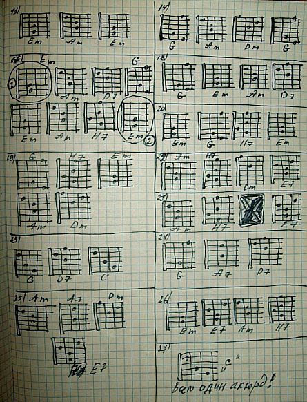 Стр. 87 проект песни в пыли, песни еще 2