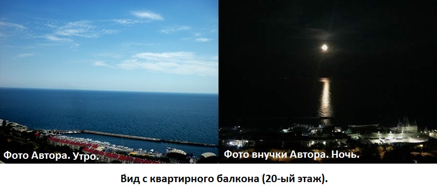 Двадцатый этаж