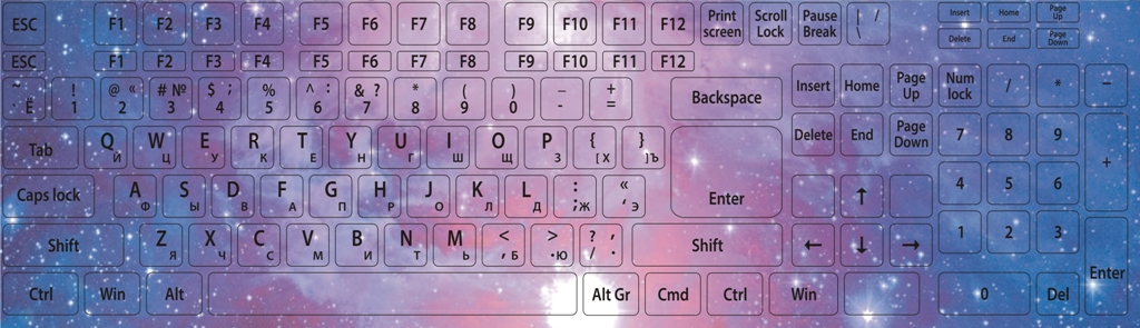 Клавиатура буквы. Клавиатура буквы. Клавиатура с русскими буквами. Клавиатура буквы красивые русский. Клавиатура буквы красивые русский.