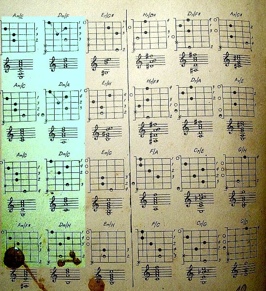 Стр. 16 песни, стихи и гитары