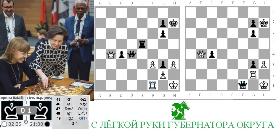 С лёгкой руки губернатора округа