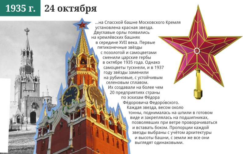 Рубиновый свет на Кремлёвских башнях...