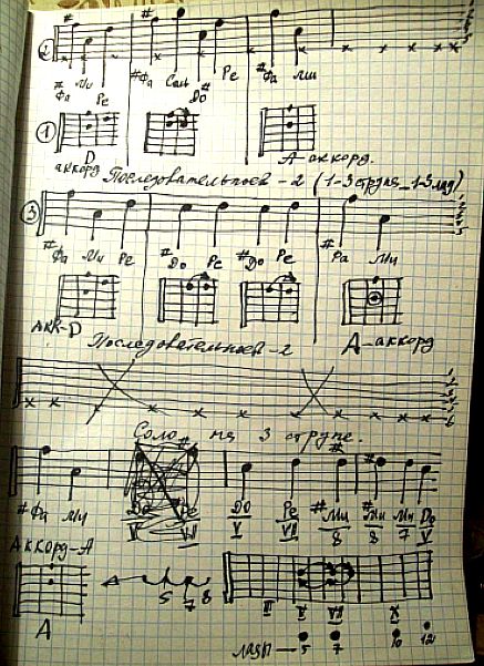 Стр. 25 ноты к песне дед мороз