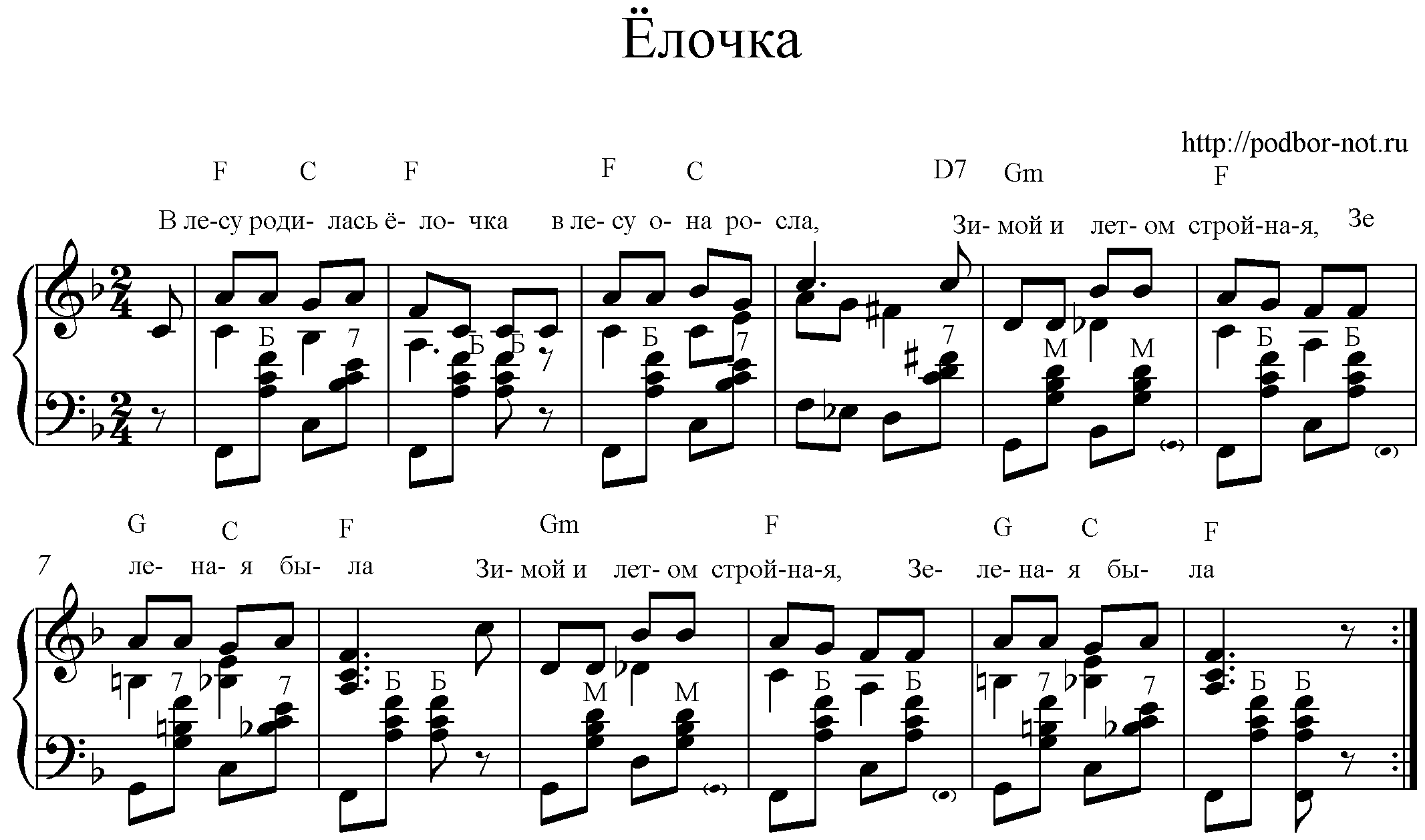 Маленькой ёлочке холодно зимой ноты для баяна. В лесу родилась елочка ноты. В лесу родилась елочка на балалайке. Табулатура в лесу родилась елочка на гитаре. В лесу родилась елочка на балалайке.