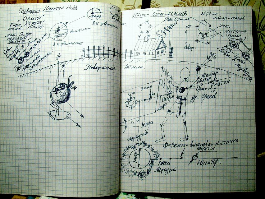 Стр. 22 Занимательная астрономия. Сокровища Южного