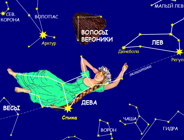 Звезды февраля