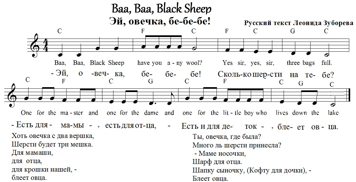 Как называется песня принесите мясо. Baa Black Sheep текст. Стих Baa Baa Black Sheep. Стих про барашка на английском. Песня про барашка для детей.