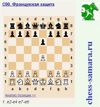 Французская защита