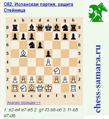 Испанская партия!