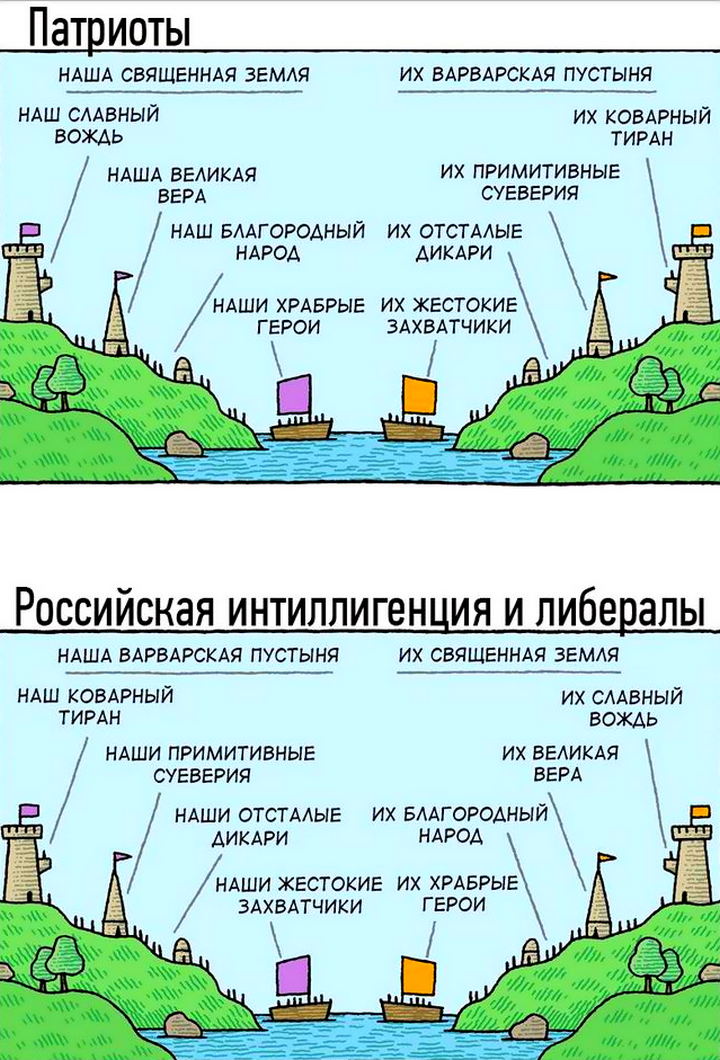 Русский либерал!