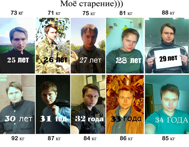 Моё старение