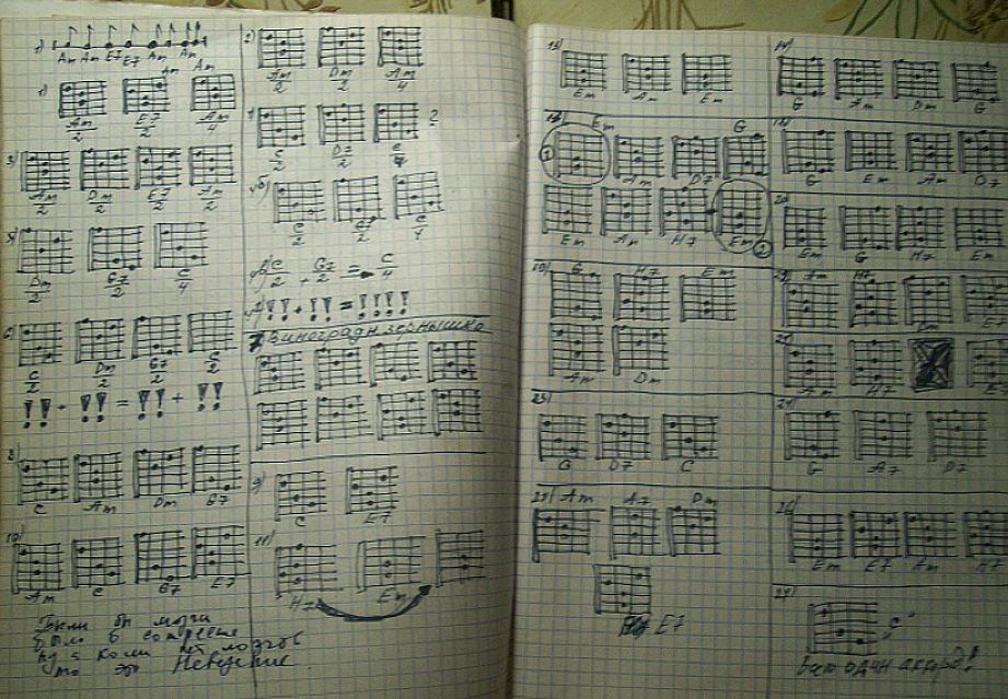 Стр. 11. аккордные сетки