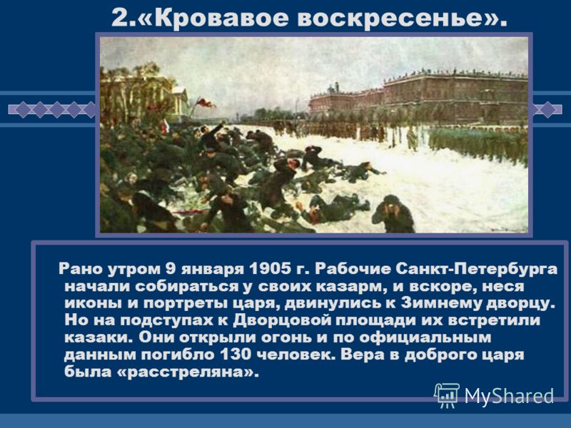 Кровавое воскресенье 1905 манифест