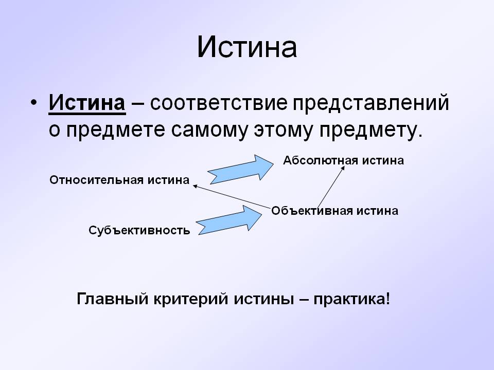 Истина в чем?