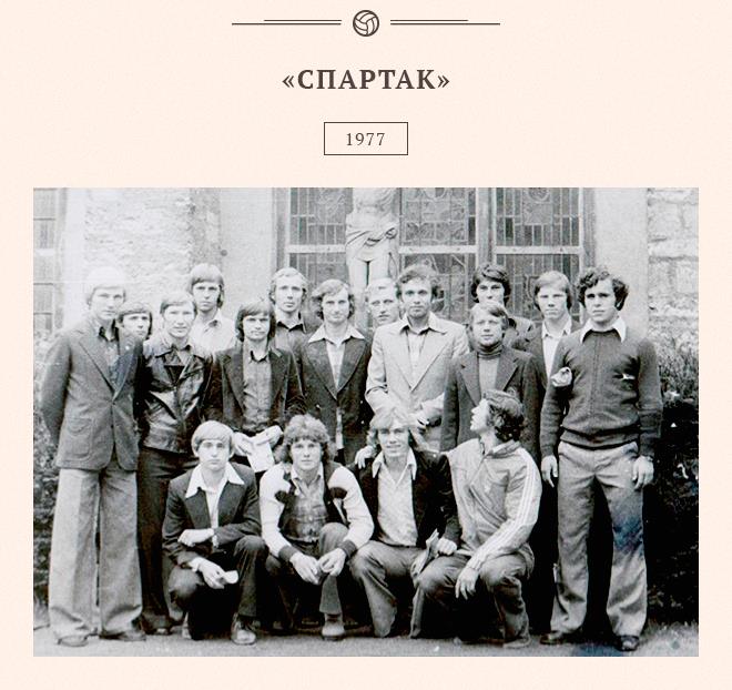 Спартак - Чемпион...