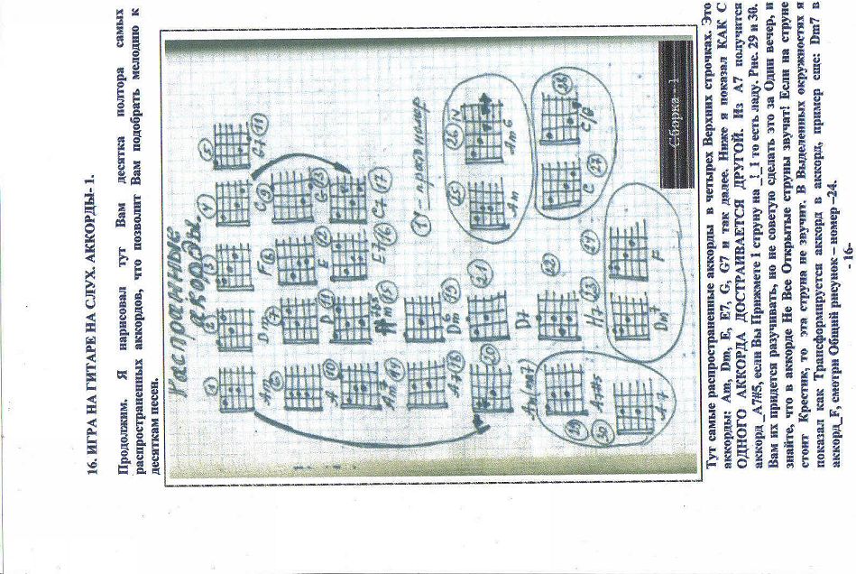16. игра на гитаре на слух. аккорды- 1. я нарисова