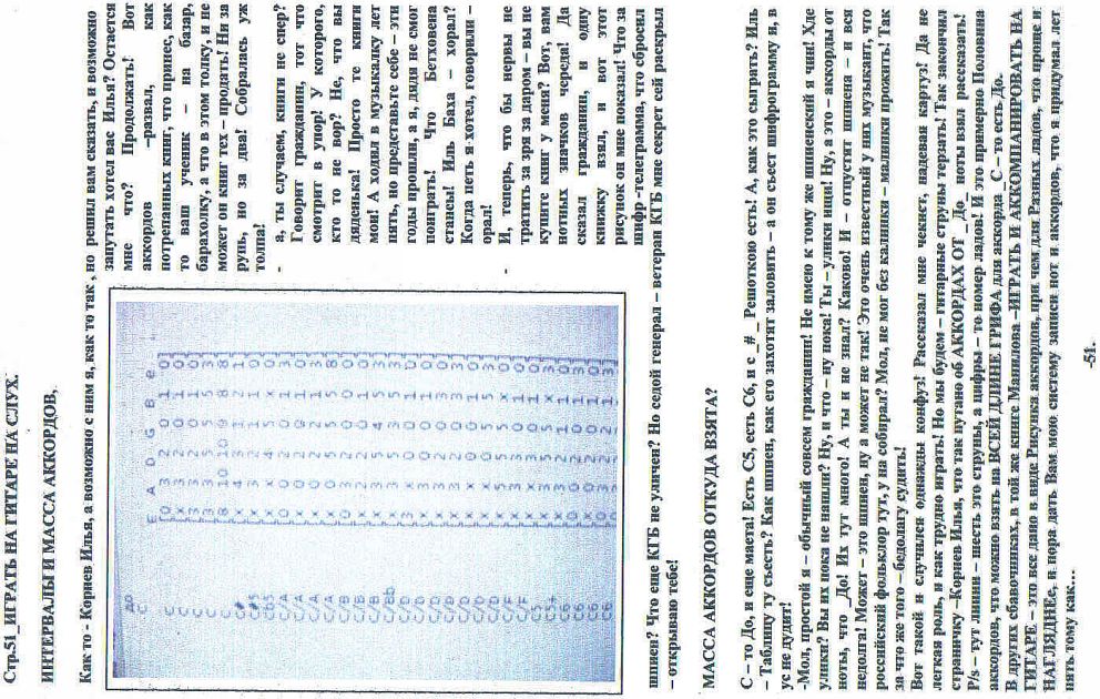 Стр. 51 играть на гитаре на слух. и масса аккордов