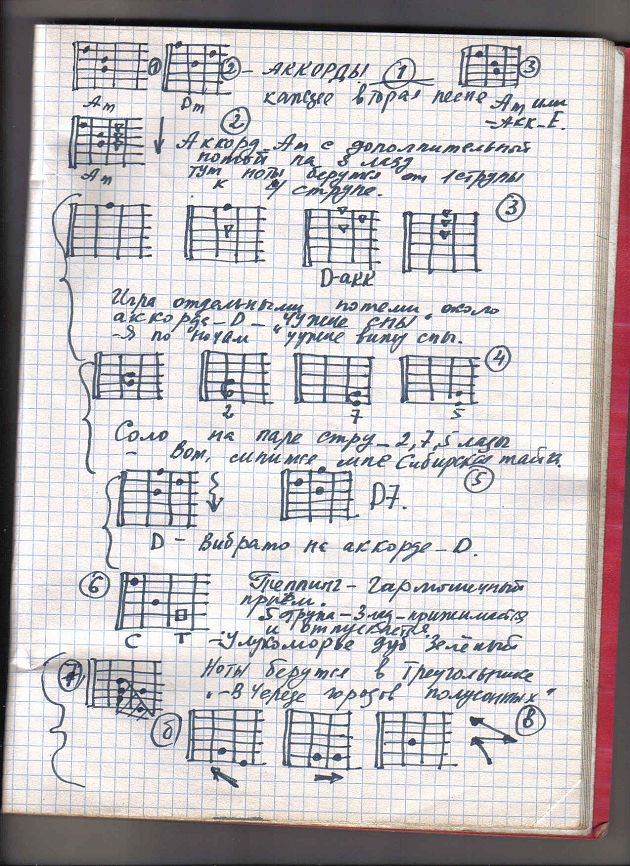 Стр. 63 игра на гитаре на слух. запись гитарного а