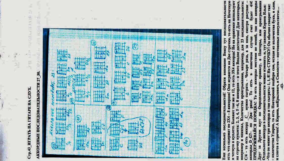 Стр. 43 играть на гитаре на слух. аккордные послед