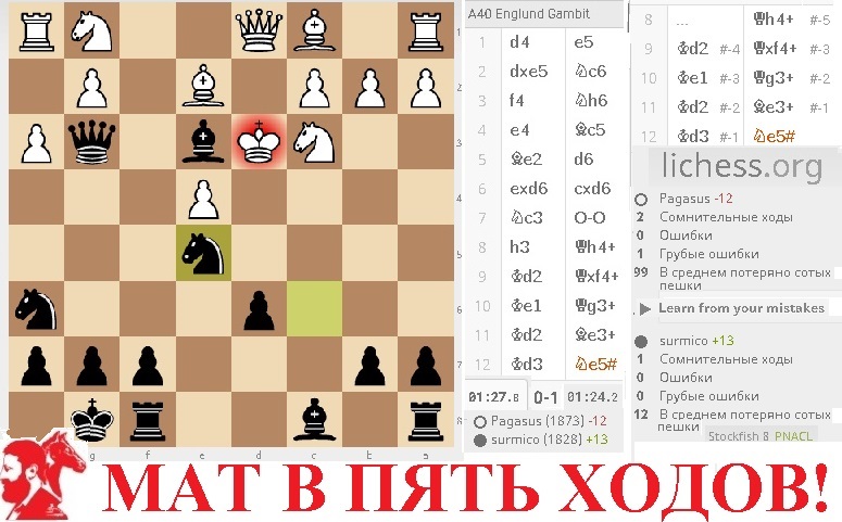 Я сегодня ребята сыграл без единой ошибки!