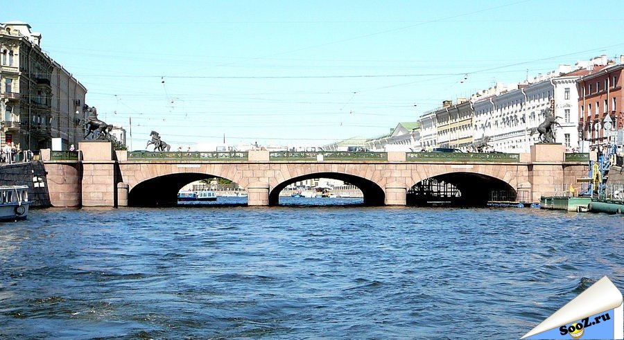 Фонтанка аничков мост