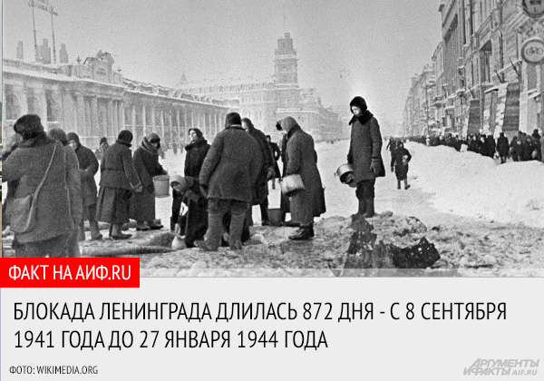 Глазами очевидца