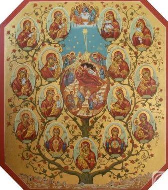 Материнская защита Божьей Матери