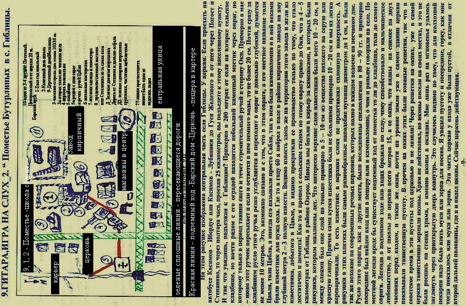 Гитара, игра на слух 2. поместье бутурлиных
