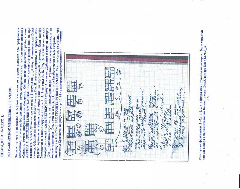 Гитара игра на слух 2. 15. графическое мышление 1