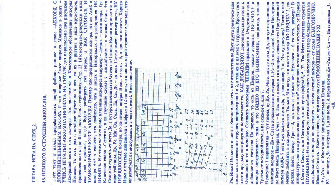 Гитара игра на слух 2. 18. немного о строении акко