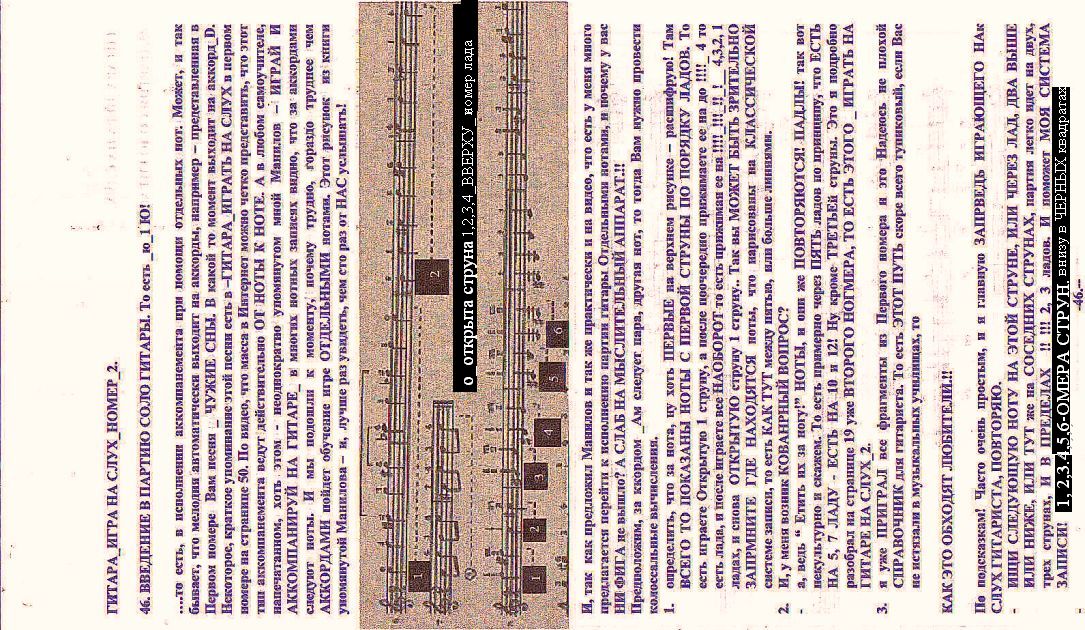 46. гитара игра на слух номер 2. 46. введение в па